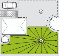 Gardena bezpłatnie zaprojektuje system nawadniania w Twoim ogrodzie