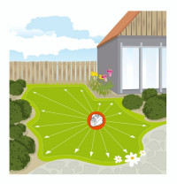 Gardena bezpłatnie zaprojektuje system nawadniania w Twoim ogrodzie