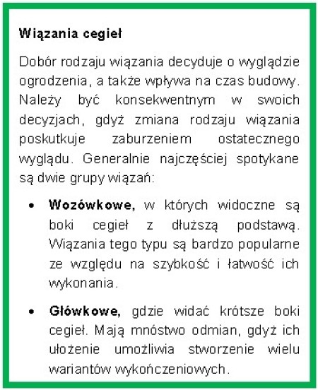 Jak wykonać ogrodzenie aby służyło nam latami?